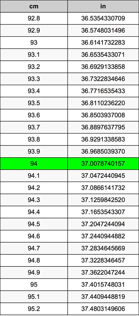 88cm 多少尺|厘米和尺的换算